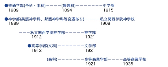 butai01